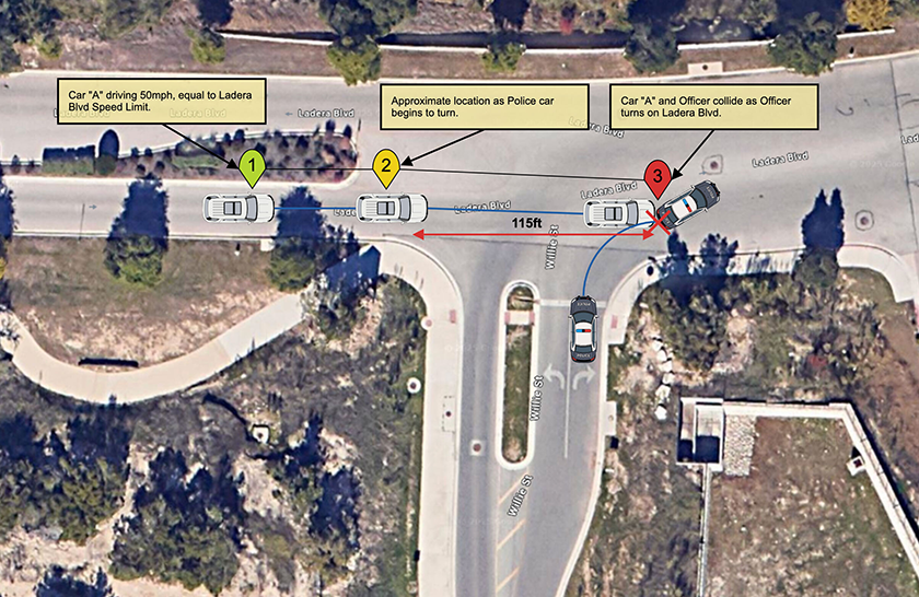 Accident reconstruction example