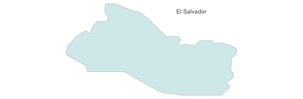 Example Image: El Salvador