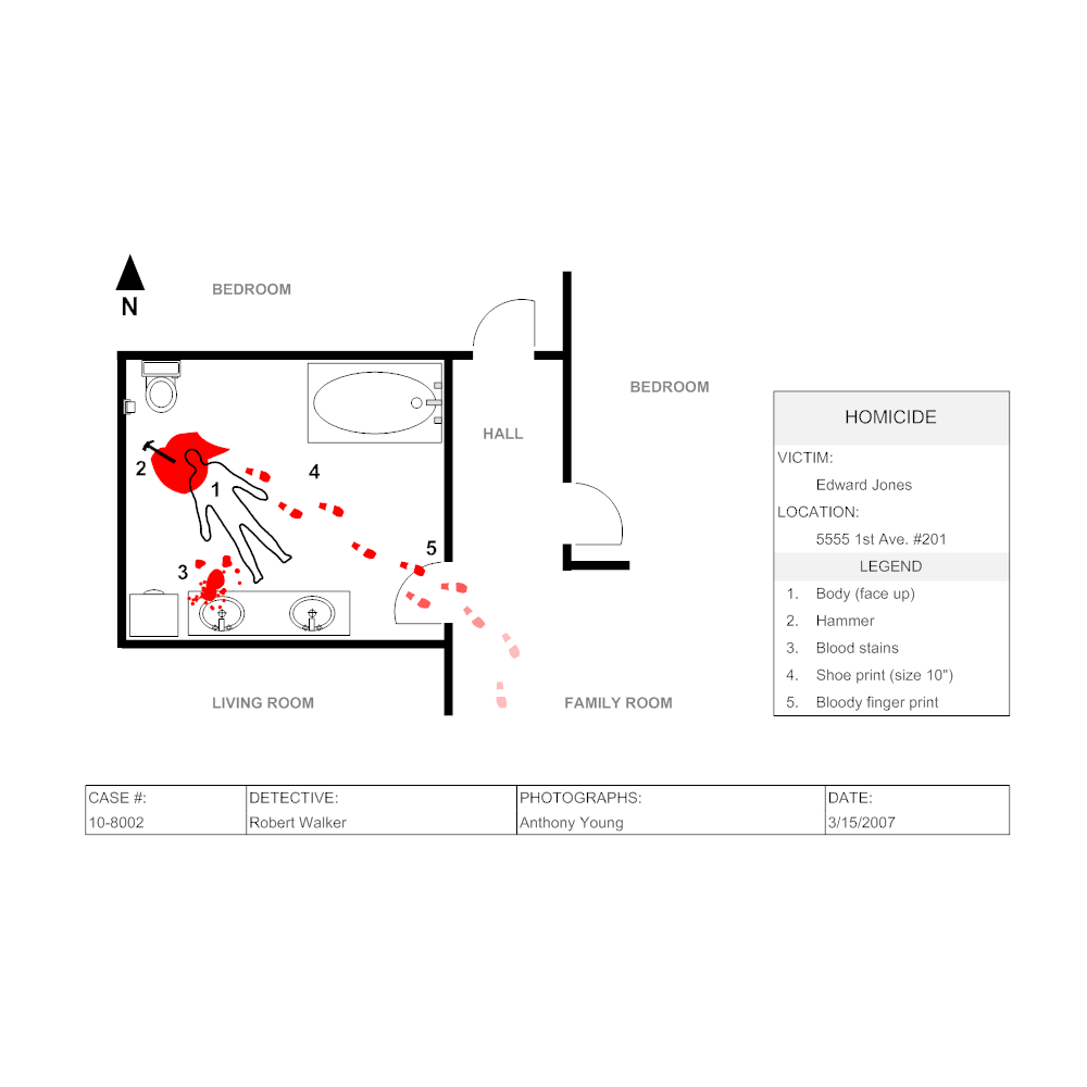 Example Image: Crime Scene - Bathroom