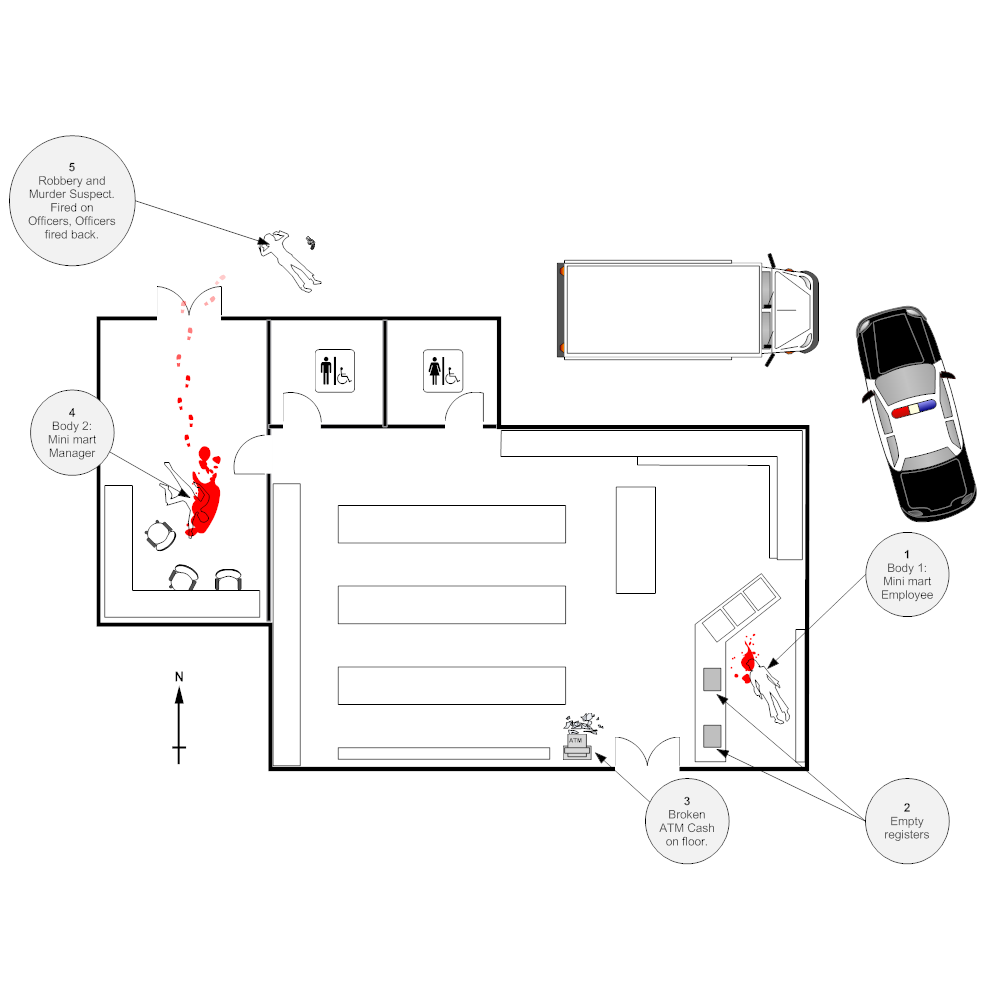 Example Image: Crime Scene - Mart