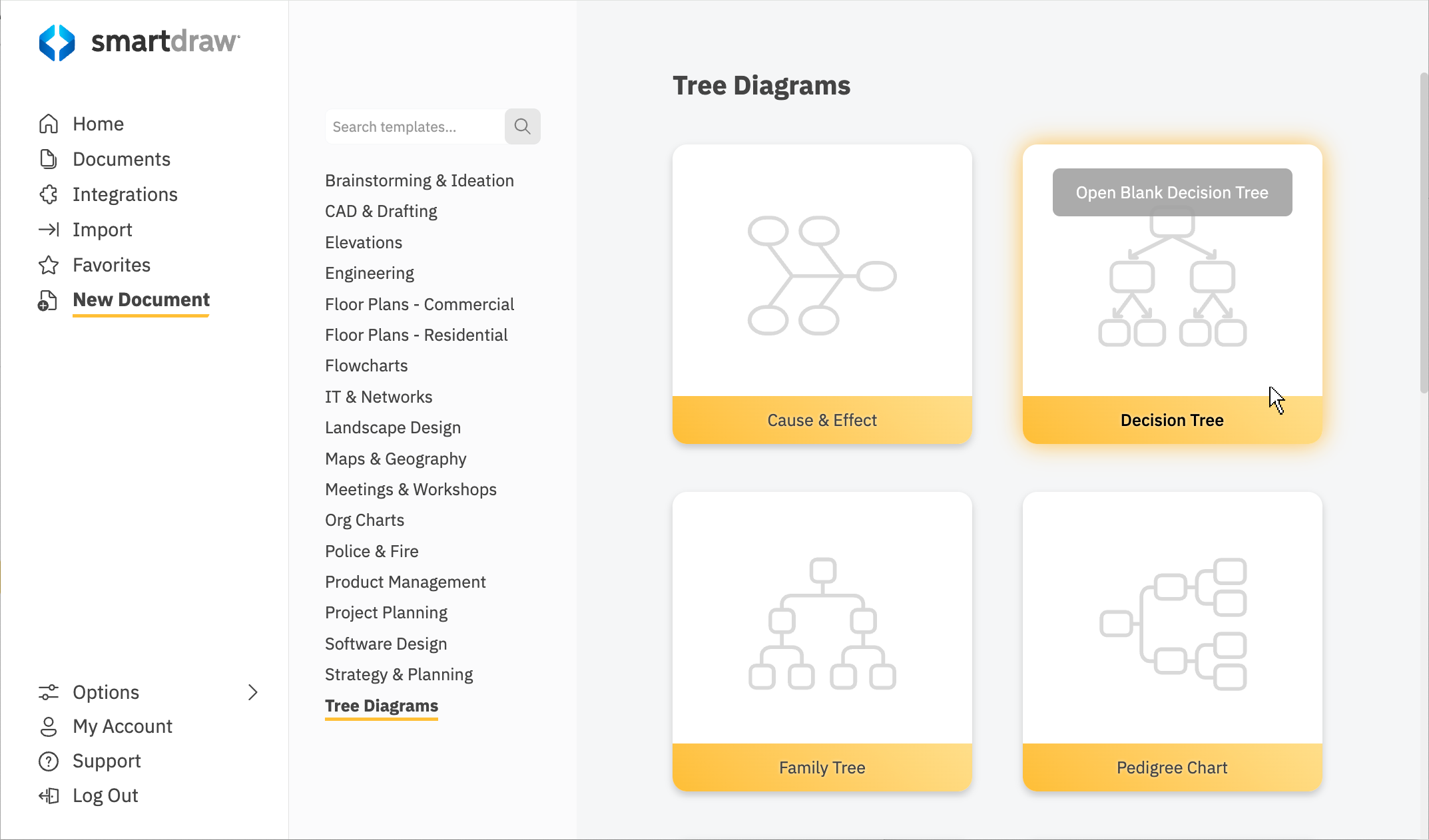 Decision tree template