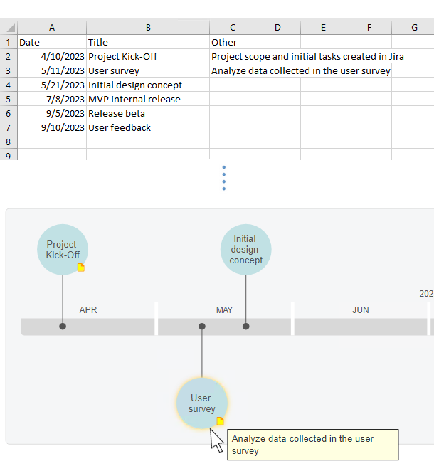 Format a CSV file to import events