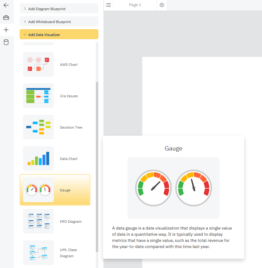 Launch gauge visualizer