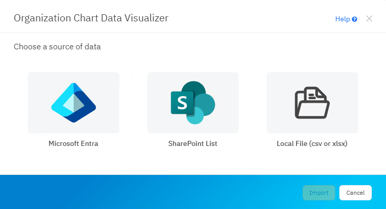 Org chart data visualizer options