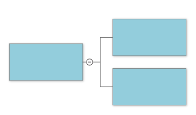 VisualScript set direction