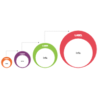 Development Model 03