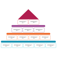 Development Model 06
