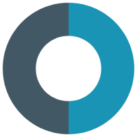 2-Piece Donut Diagram