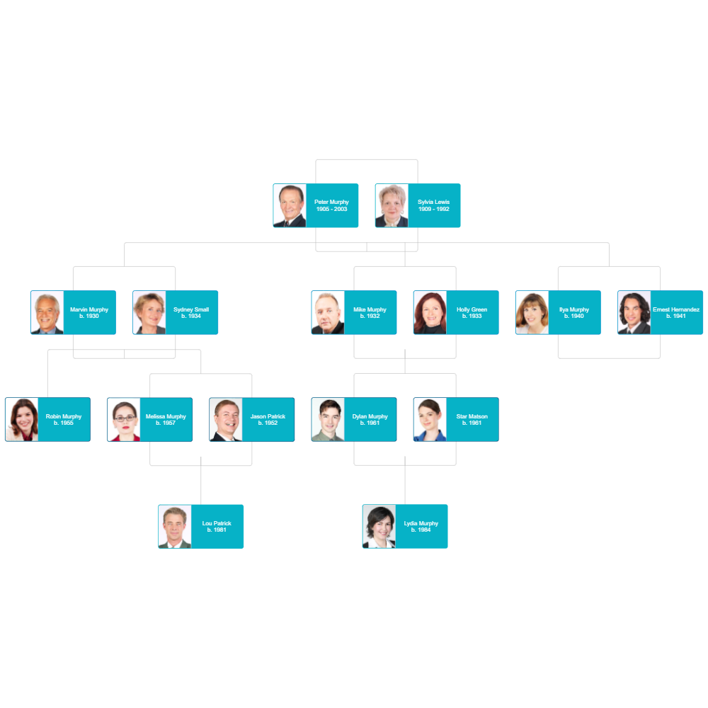 Example Image: Family Tree Template