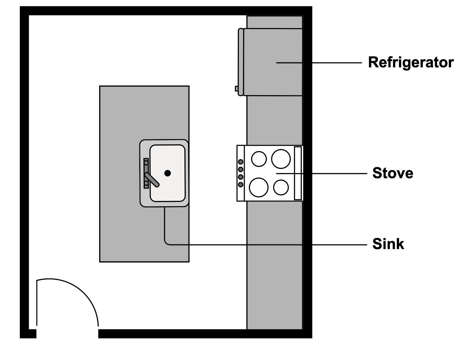 Kitchen plan pointing out key appliance locations