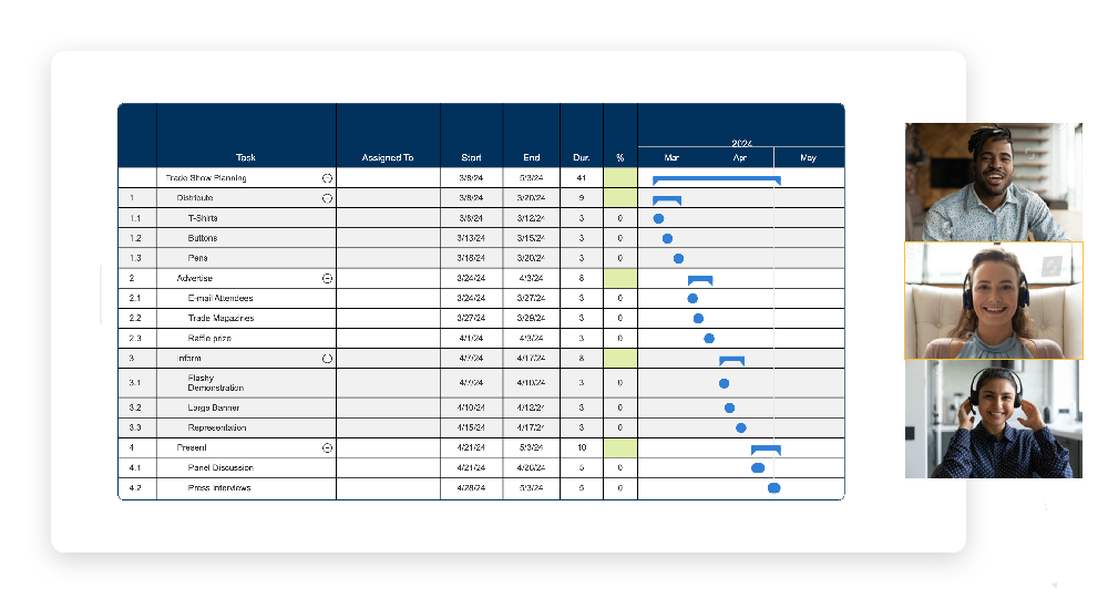 Collaborate on Gantt Charts