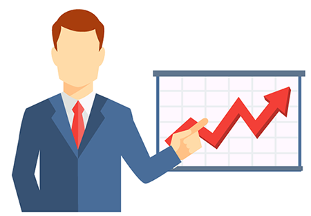 ROI chart