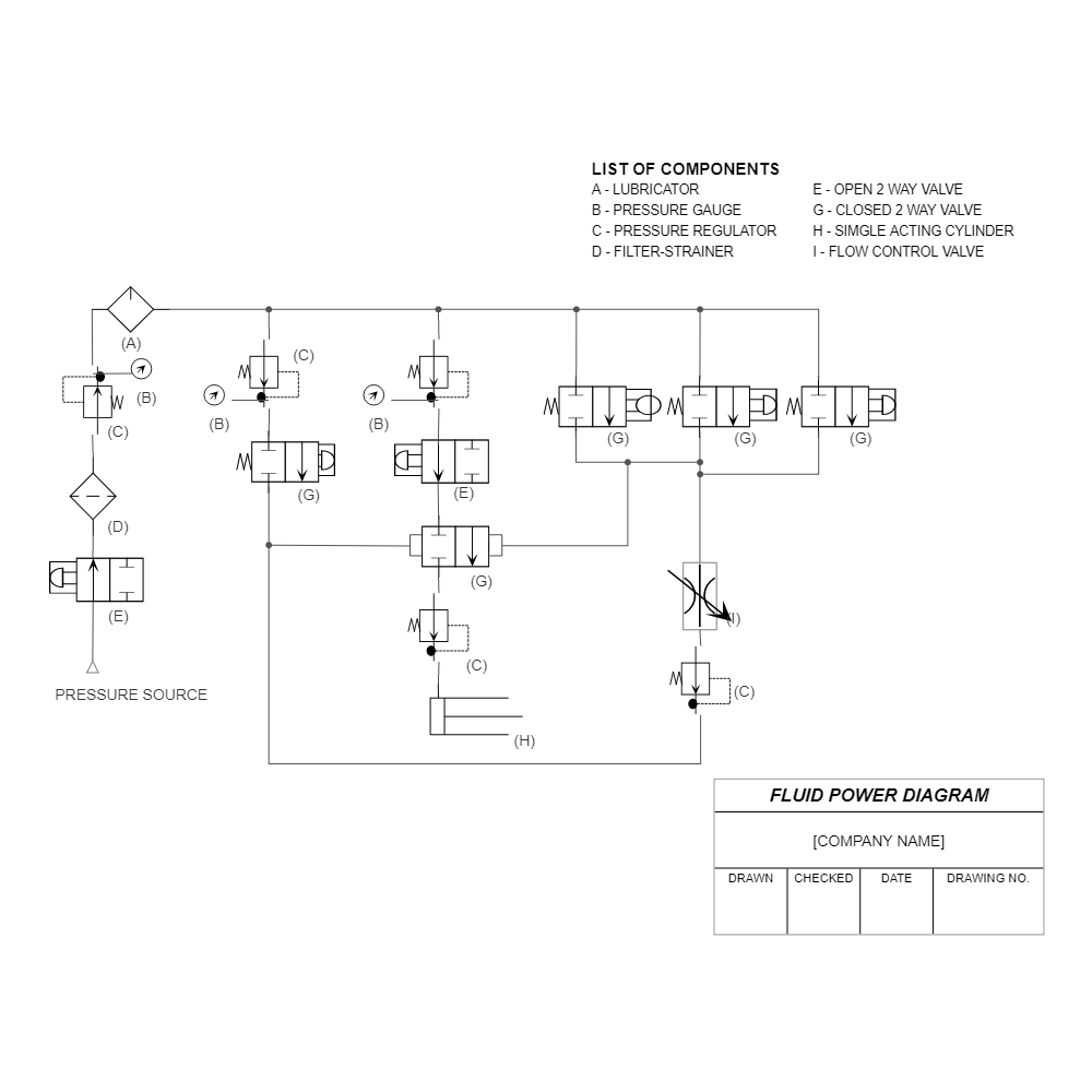 Example Image: Fluid Power Example