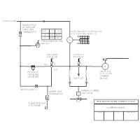 HVAC Drawing - ASHRAE Cycle