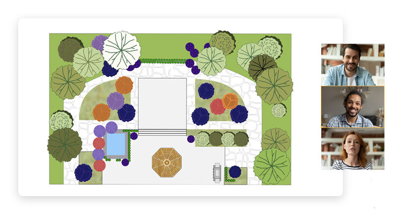 Collaborate on Landscape Design