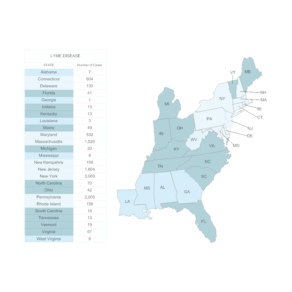 Example Image: Lyme Disease - East Coast Map