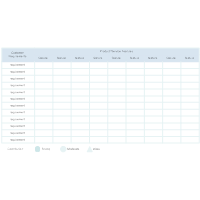 Requirement Feature Matrix