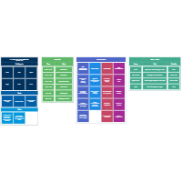 Project Kickoff Agenda