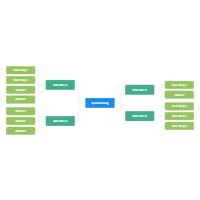 Sprint Backlog Meeting