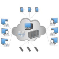 Cloud Computing Network Design