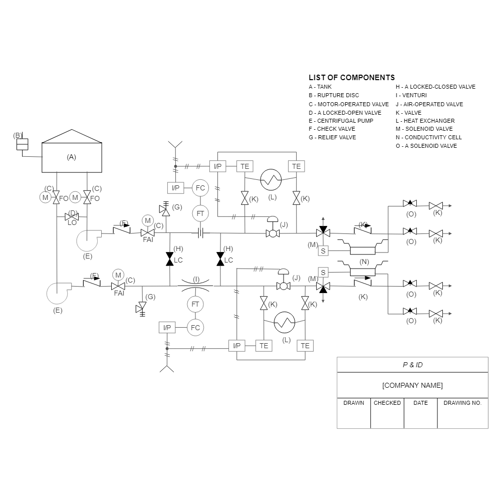 Example Image: Piping Instrument Diagram