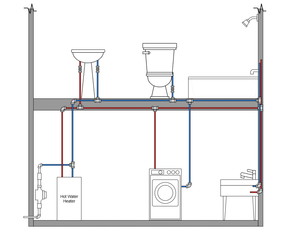 Example Image: Plumbing Elevation Drawing