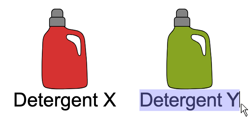 Labeled planogram symbols