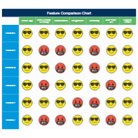 Product Feature Comparison Chart