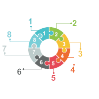 Puzzle Piece Diagrams