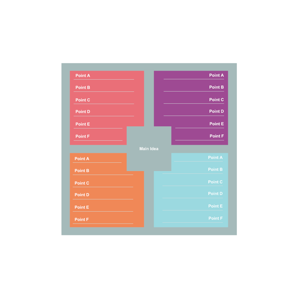 Example Image: Quadrant Chart 03