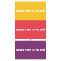 Block Process - Vertical