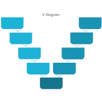 V Diagram 15