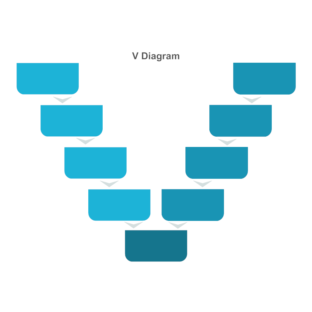 Example Image: V Diagram 15