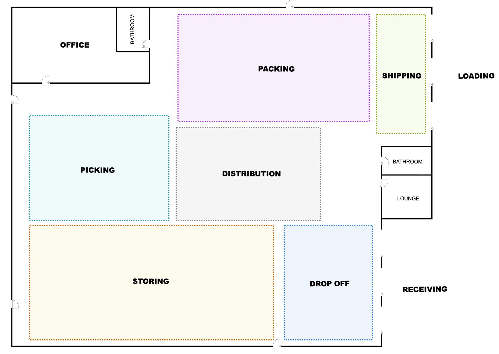Add zones to warehouse plan